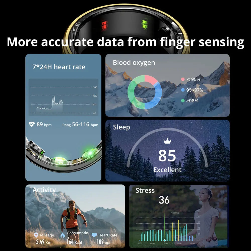 The Smart Ring
